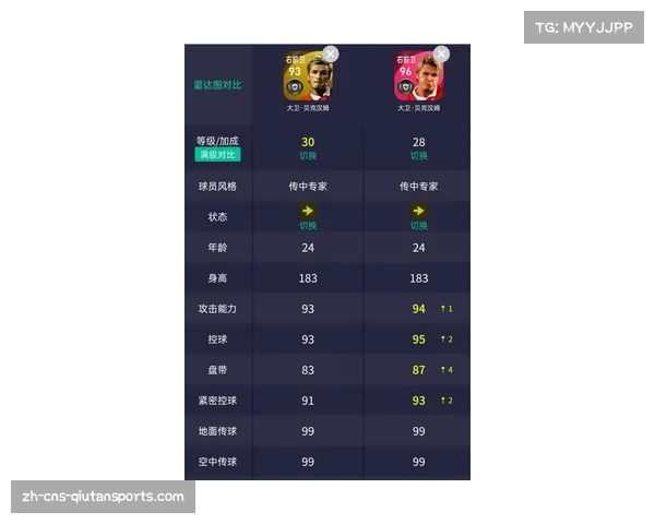 贝维斯边路爆点属性凸显 三镇左翼因他获得纵深空间